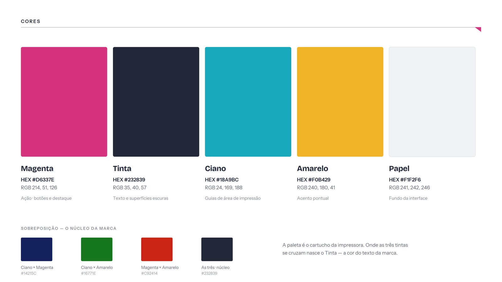 Sublima Mockup